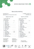 2022-04-23 Fürth - Leverkusen