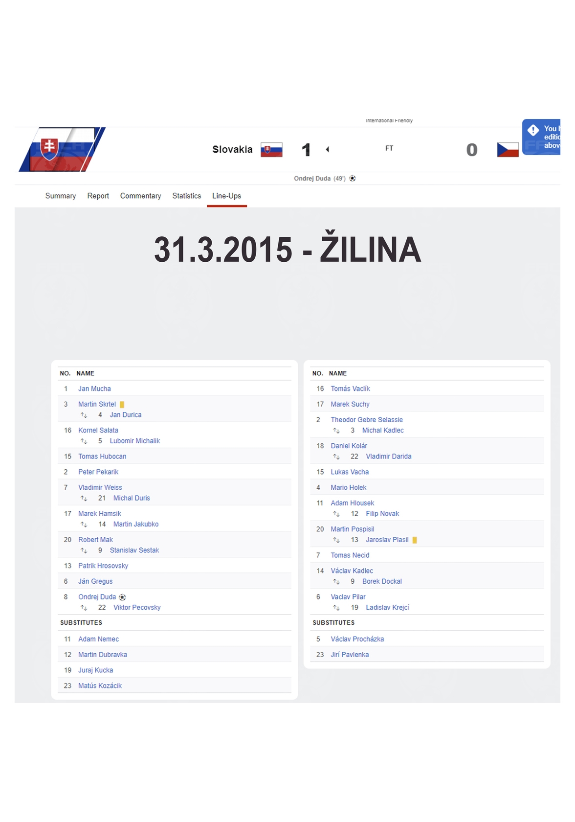 2015-03-31 Slovensko - AM